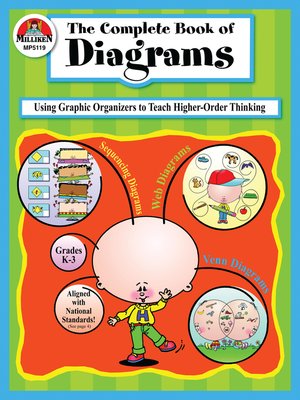 cover image of Complete Book of Diagrams